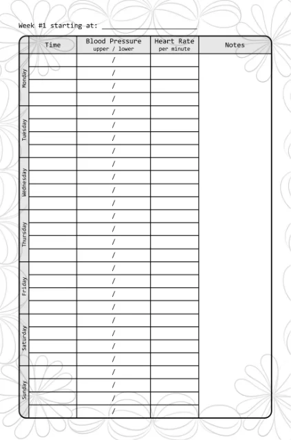 Example page of 1 PRACTICAL PLANNERS, Blood Pressure